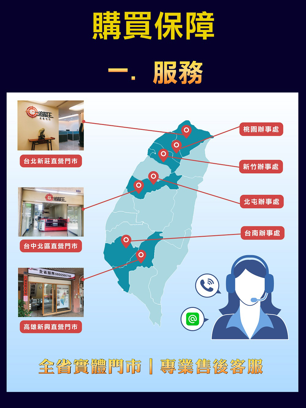 追蹤器,守護你的安全,實現你的安心。立即前往我們的門市,保護你珍貴的財物與親人! 追蹤器銷售門市