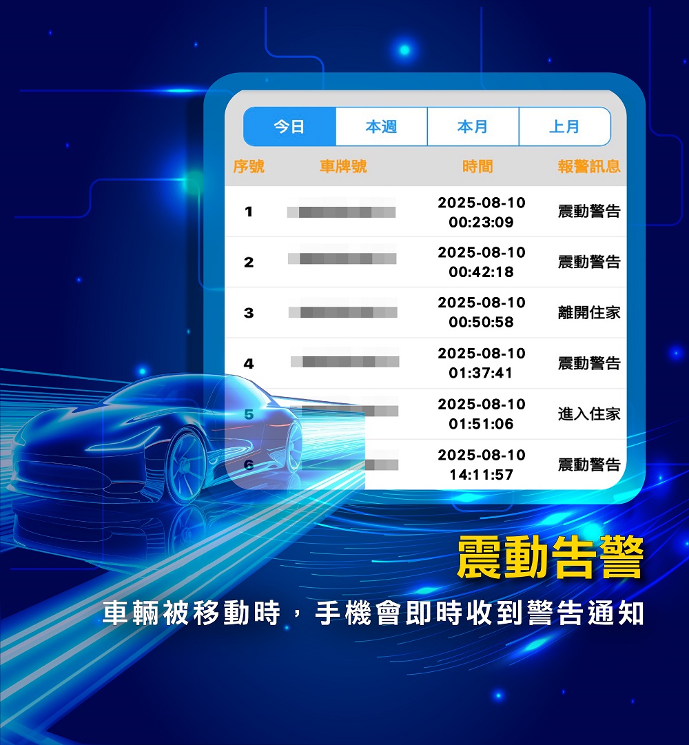 車輛被移動時,手機會即時收到警告通知""