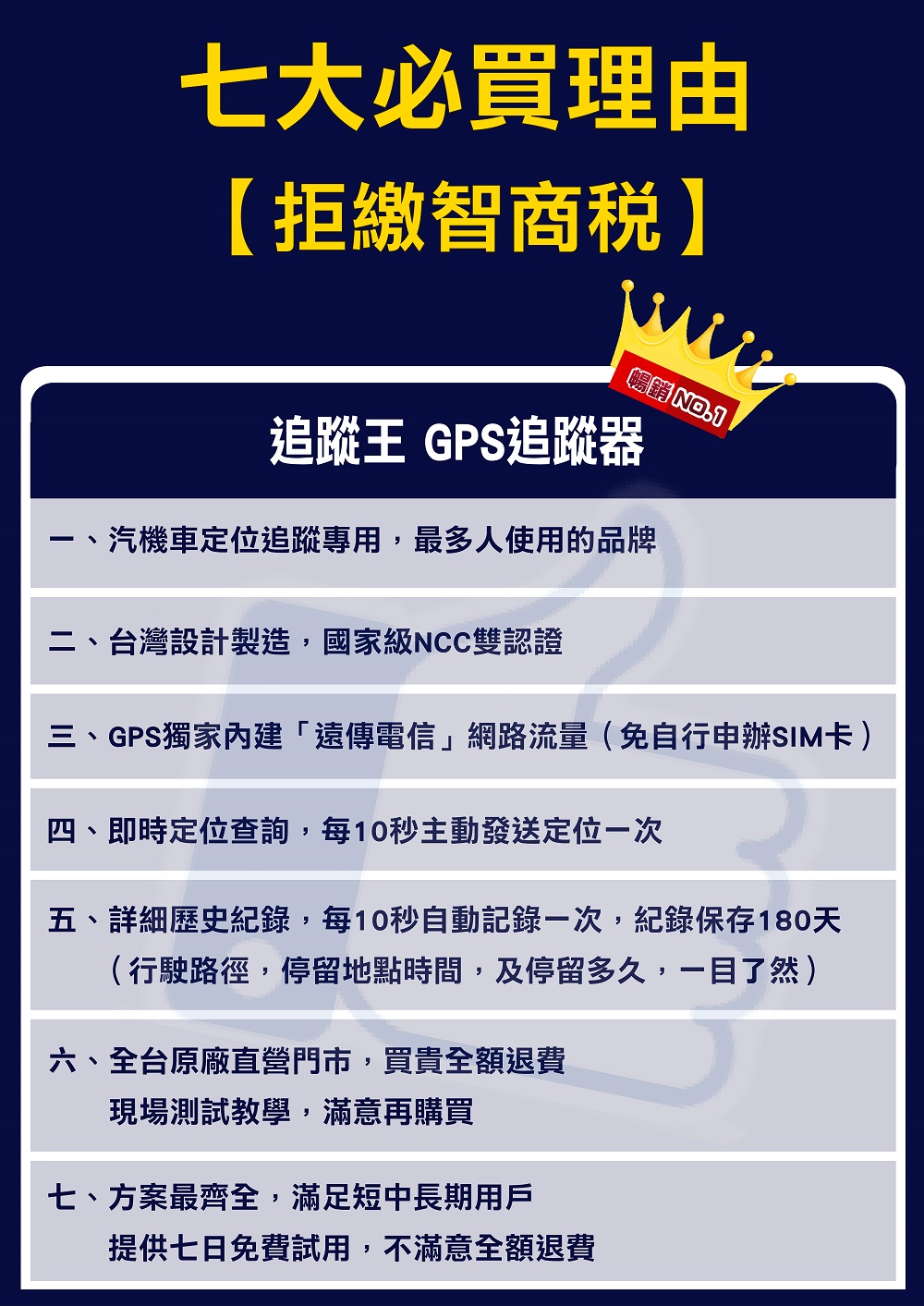 挑選最佳,保護最重要。追蹤器比較表,助您輕鬆選擇! 追蹤器比較表
